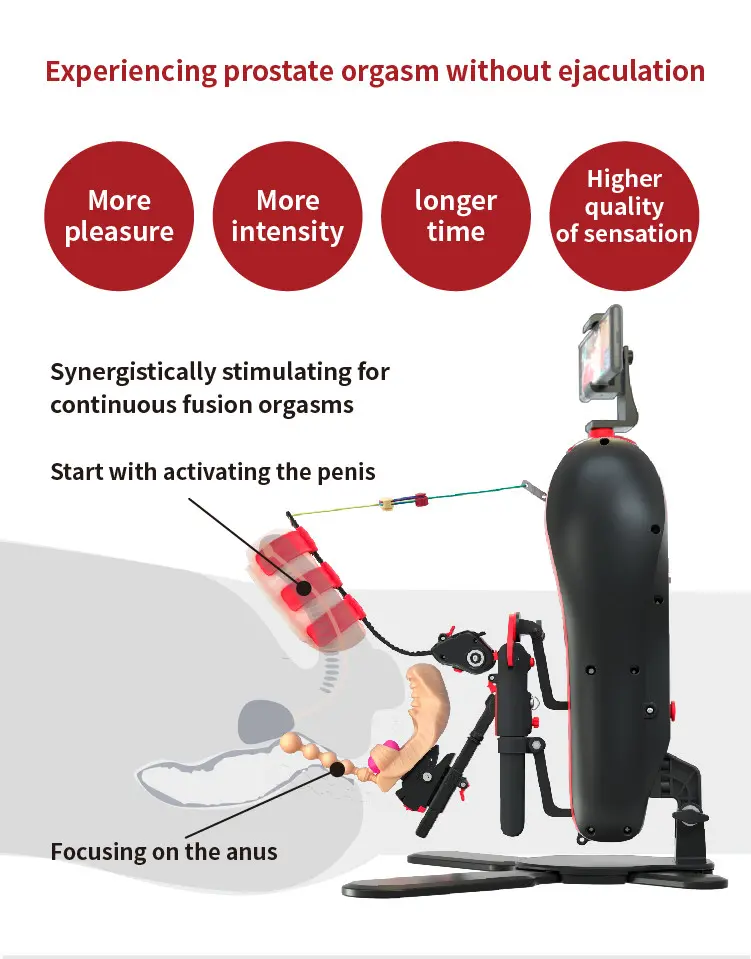 Fully Automatic Insertive Blended Orgasm Masturbator02po3